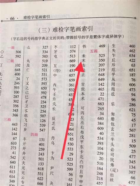 14劃的字|「康熙字典14笔画的字」康熙字典十四画的字(含五行属性)